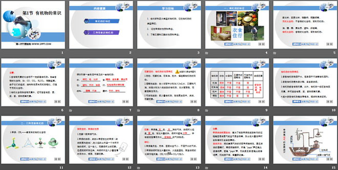 《有机物的常识》现代生活与化学PPT课件2