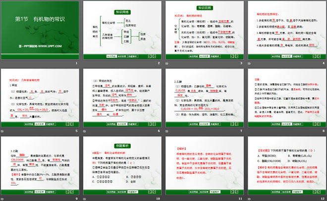 《有机物的常识》现代生活与化学PPT课件3