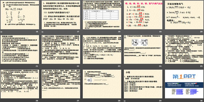 《化学方程式》化学变化及其表示PPT课件2