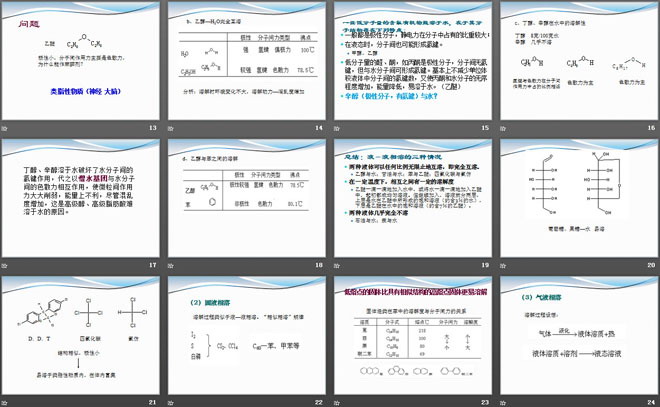 《物质的溶解性》物质的溶解PPT课件2