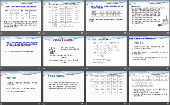 《物质的溶解性》物质的溶解PPT课件2