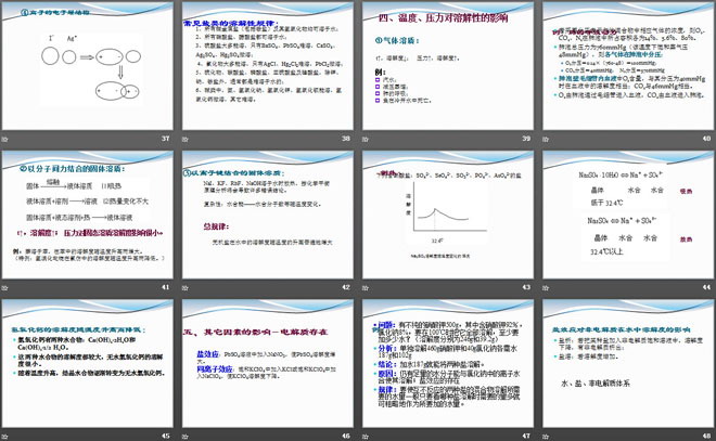 《物质的溶解性》物质的溶解PPT课件2