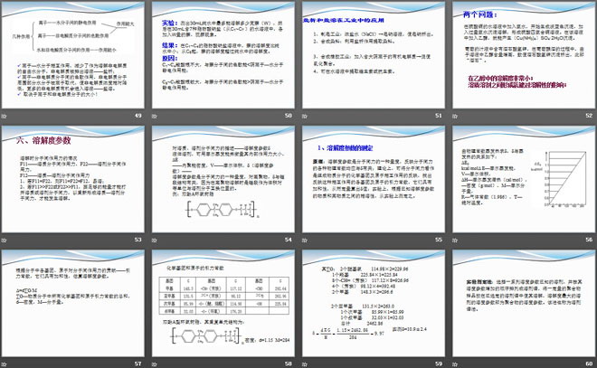 《物质的溶解性》物质的溶解PPT课件2