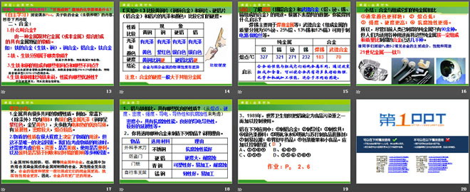 《金属材料与金属冶炼》金属和金属材料PPT课件2