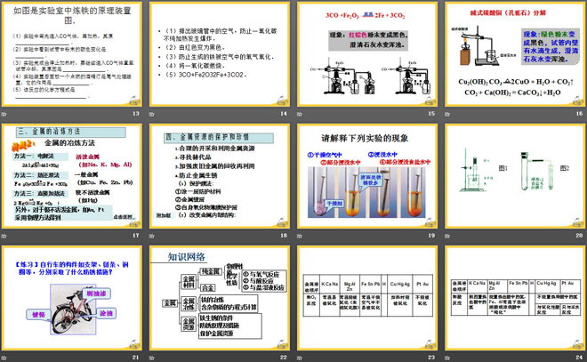 《金属材料与金属冶炼》金属和金属材料PPT课件3