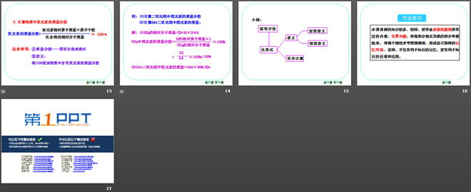 《物质组成的表示—化学式》化学元素与物质组成的表示PPT课件2