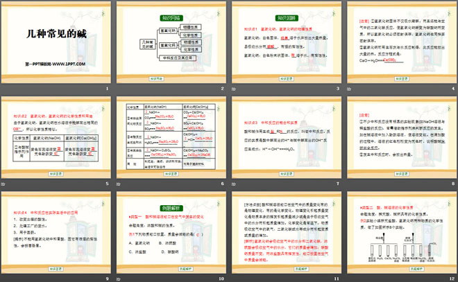 《几种常见的碱》酸与碱PPT课件4