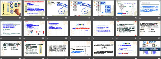 《弹力》力PPT课件2