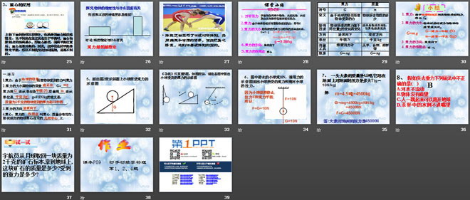 《重力》力PPT课件3