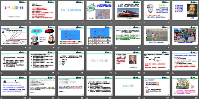 《牛顿第一定律》运动和力PPT课件2