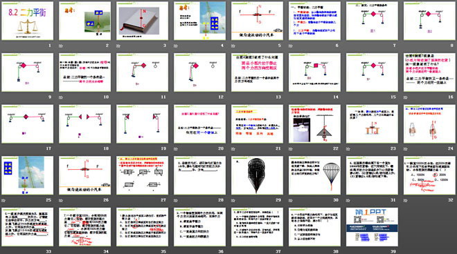《二力平衡》运动和力PPT课件6