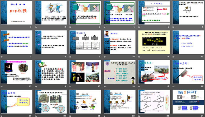 《压强》PPT课件3