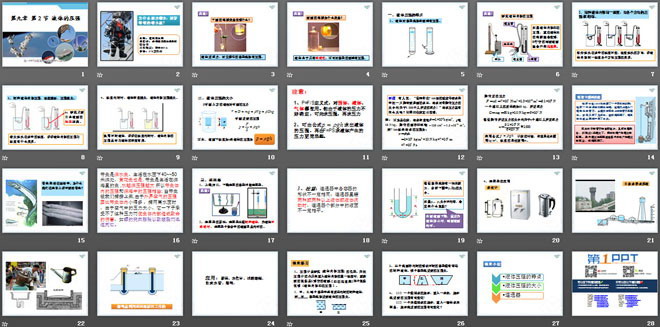 《液体的压强》压强PPT课件2