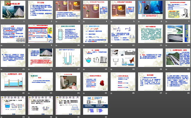 《液体的压强》压强PPT课件3