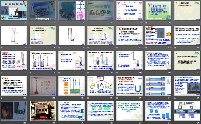 《液体的压强》压强PPT课件4