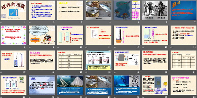《液体的压强》压强PPT课件5