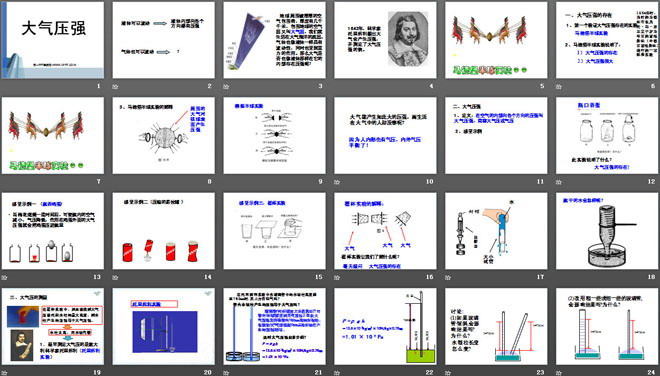 《大气压强》压强PPT课件2