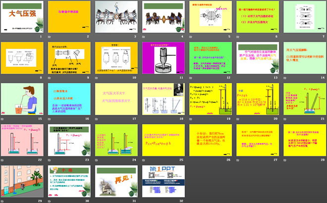 《大气压强》压强PPT课件5