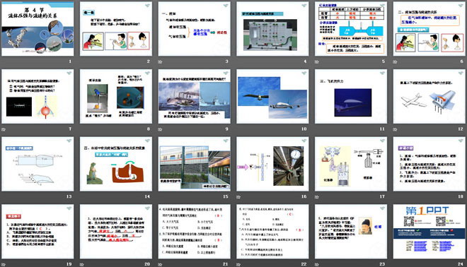 《流体压强与流速的关系》压强PPT课件