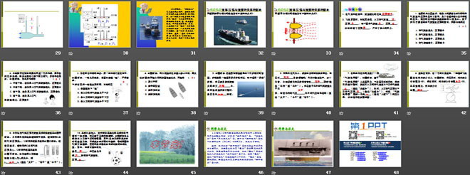 《流体压强与流速的关系》压强PPT课件4