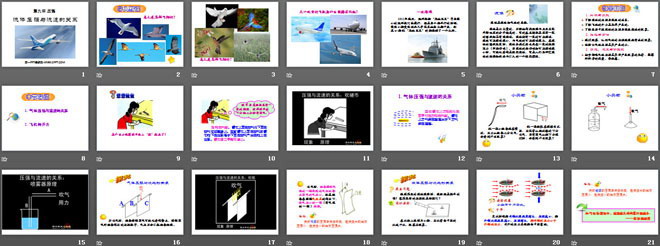 《流体压强与流速的关系》压强PPT课件5