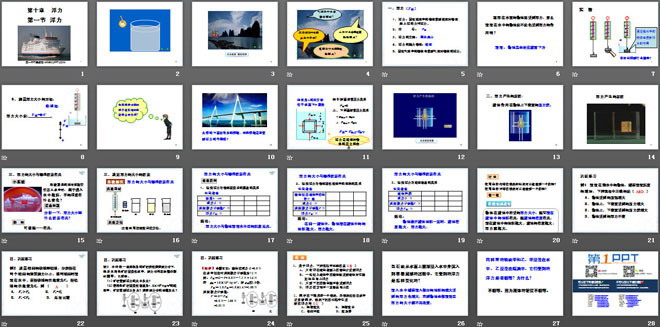 《浮力》PPT课件
