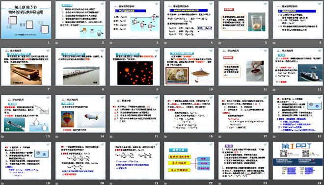 《物体的浮沉条件及应用》浮力PPT课件