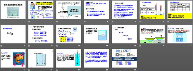 《物体的浮沉条件及应用》浮力PPT课件2