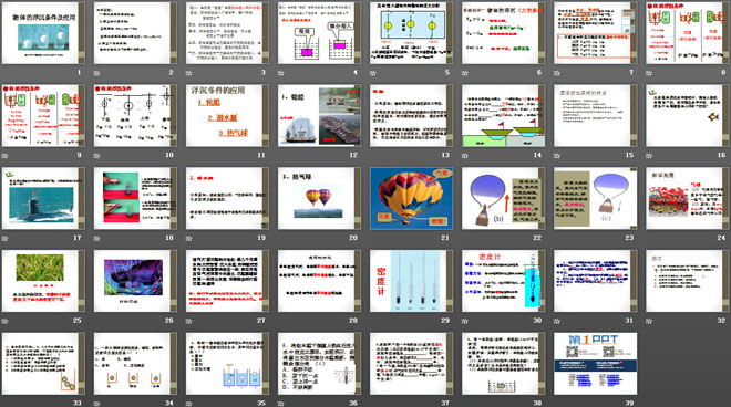《物体的浮沉条件及应用》浮力PPT课件3