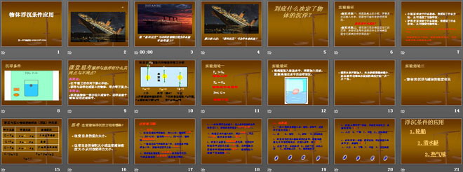 《物体的浮沉条件及应用》浮力PPT课件5