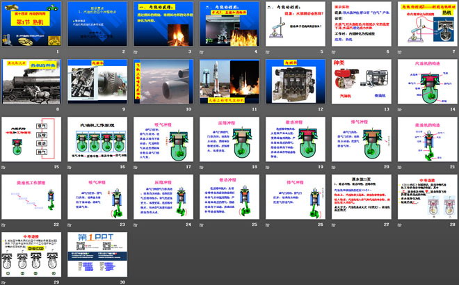 《热机》内能的利用PPT课件