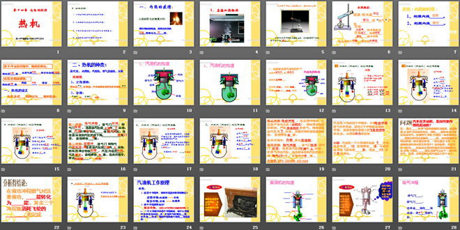 《热机》内能的利用PPT课件2