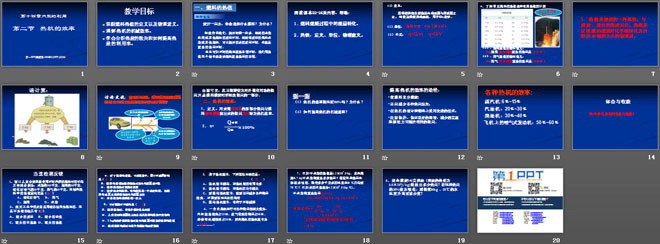 《热机的效率》内能的利用PPT课件3