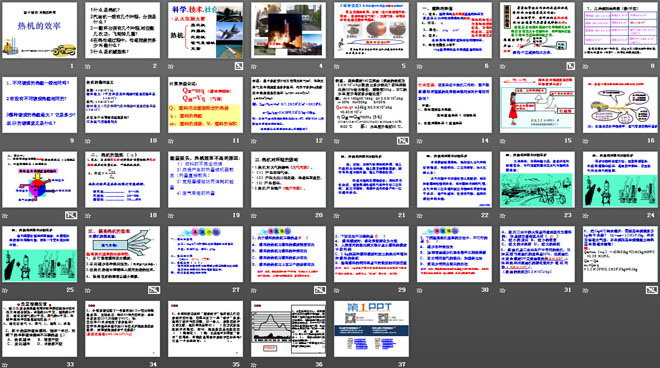 《热机的效率》内能的利用PPT课件4