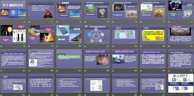 《能量的转化和守恒》内能的利用PPT课件