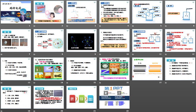 《两种电荷》电流和电路PPT课件2