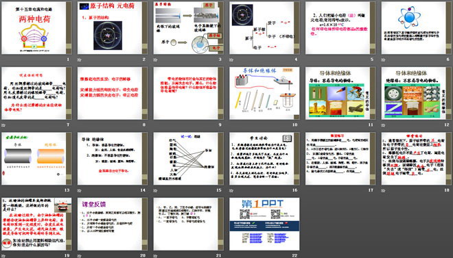 《两种电荷》电流和电路PPT课件5
