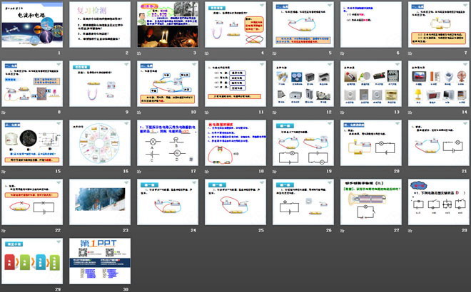 《电流和电路》PPT课件