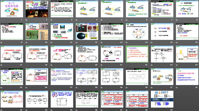 《电流和电路》PPT课件3