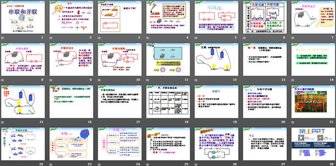 《串联和并联》电流和电路PPT课件