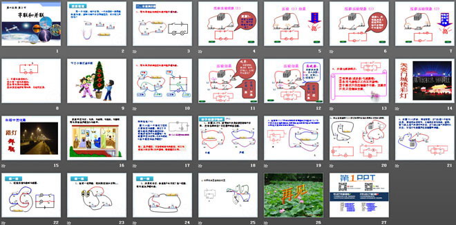 《串联和并联》电流和电路PPT课件2