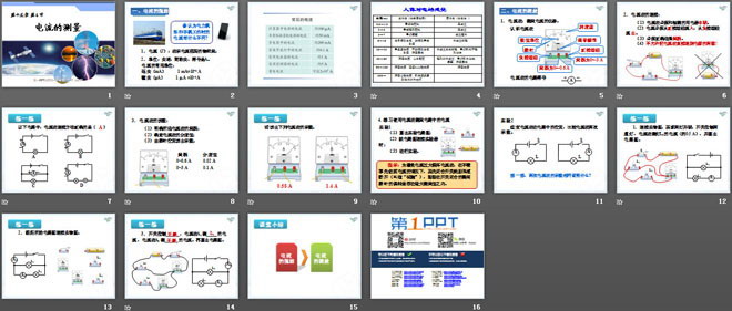 《电流的测量》电流和电路PPT课件3