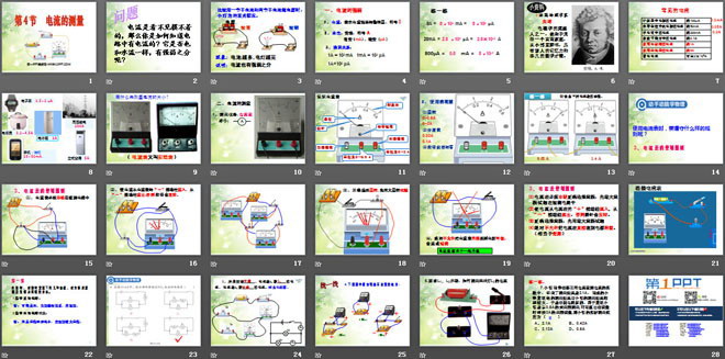 《电流的测量》电流和电路PPT课件5