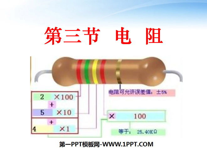 《电阻》电压电阻PPT课件