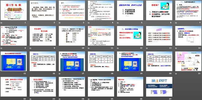 《电阻》电压电阻PPT课件