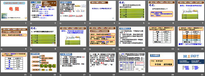 《电阻》电压电阻PPT课件3