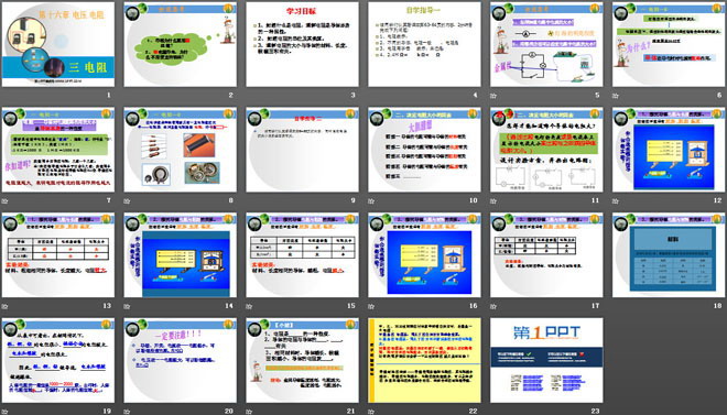 《电阻》电压电阻PPT课件6