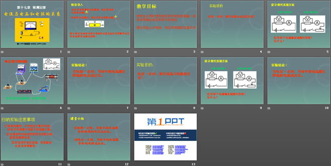 《电流与电压和电阻的关系》欧姆定律PPT课件