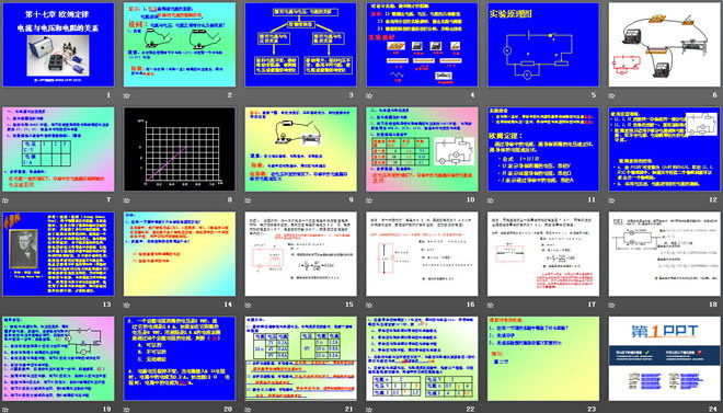 《电流与电压和电阻的关系》欧姆定律PPT课件2