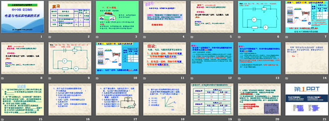 《电流与电压和电阻的关系》欧姆定律PPT课件5